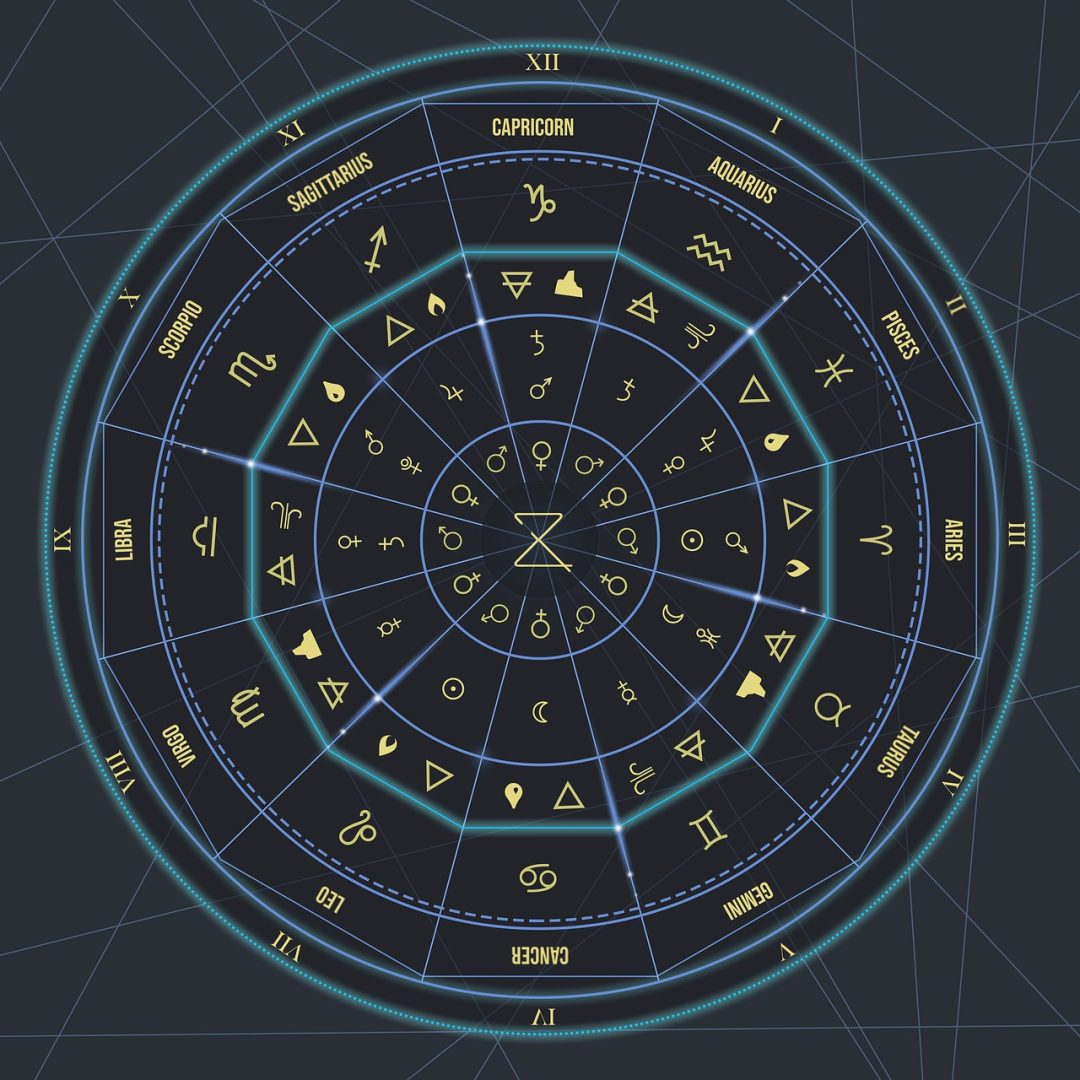 Quel est mon signe astrologique chinois